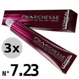 DiaRichesse 7.23