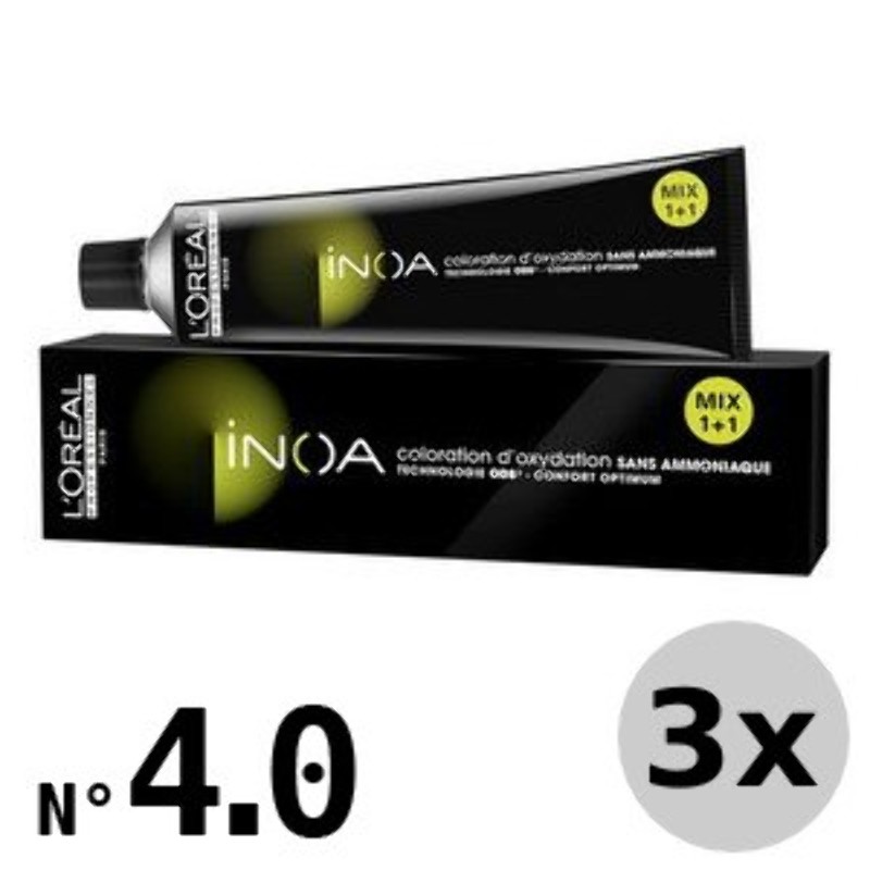 Inoa 4.0 Inoa 4.0