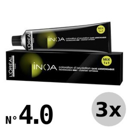 Inoa 4.0
