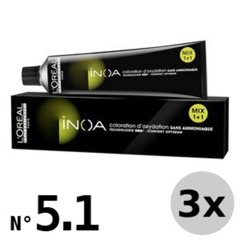 Inoa 5.1 Inoa 5.1