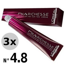 DiaRichesse 4.8