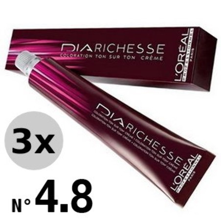 DiaRichesse 6.8