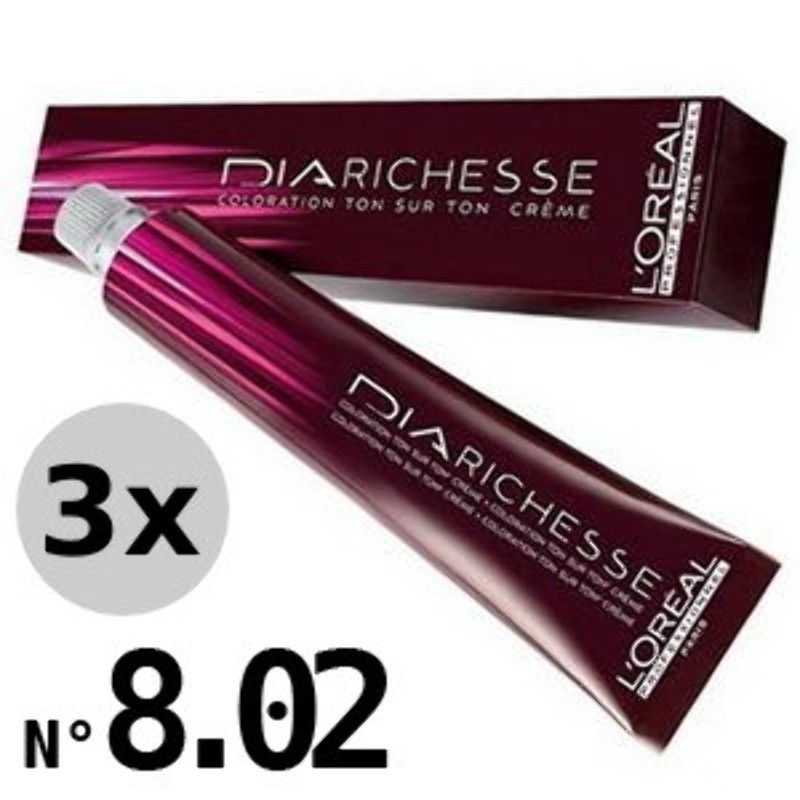 DiaRichesse 8.02 DiaRichesse 8.02