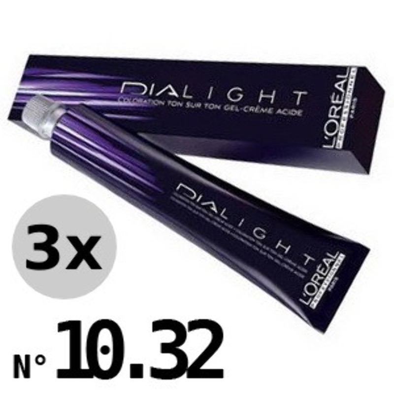 Dialight 10.32 Dialight 10.32
