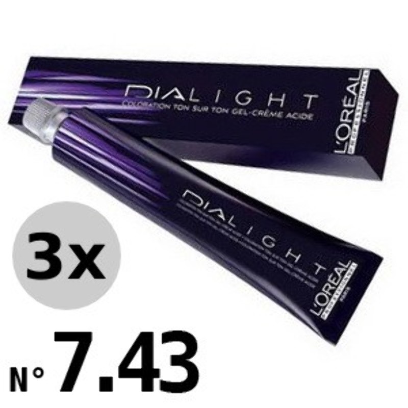 Dialight 7.43 Dialight 7.43