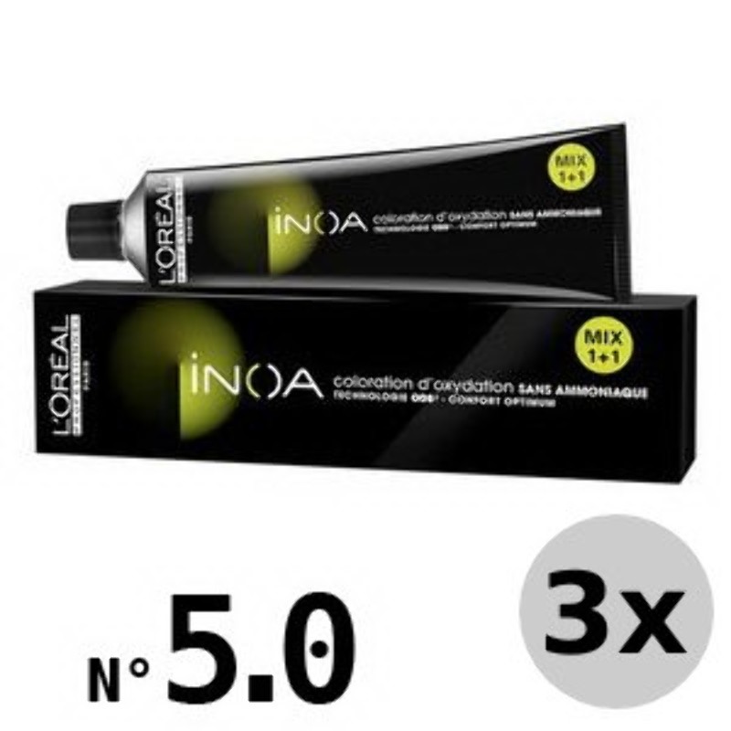 Inoa 4.0 Inoa 4.0